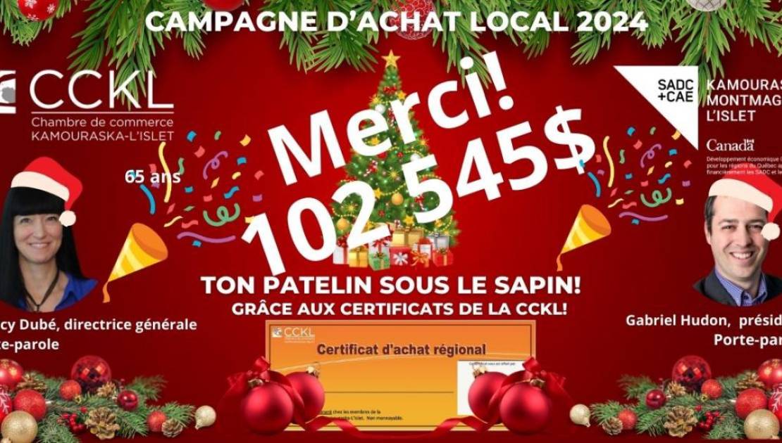 La CCKL annonce un succès sans précédent pour sa campagne d’achat local 2024