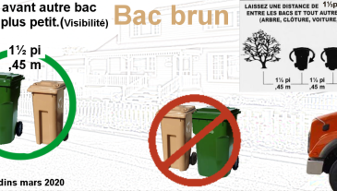 Le bac brun à chaque collecte