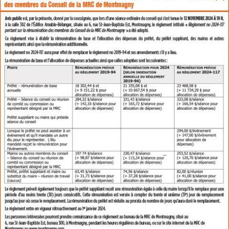 Avis public- MRC de Montmagny