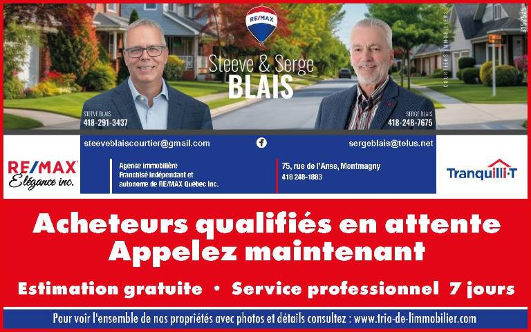 Acheteurs qualifiés en attente